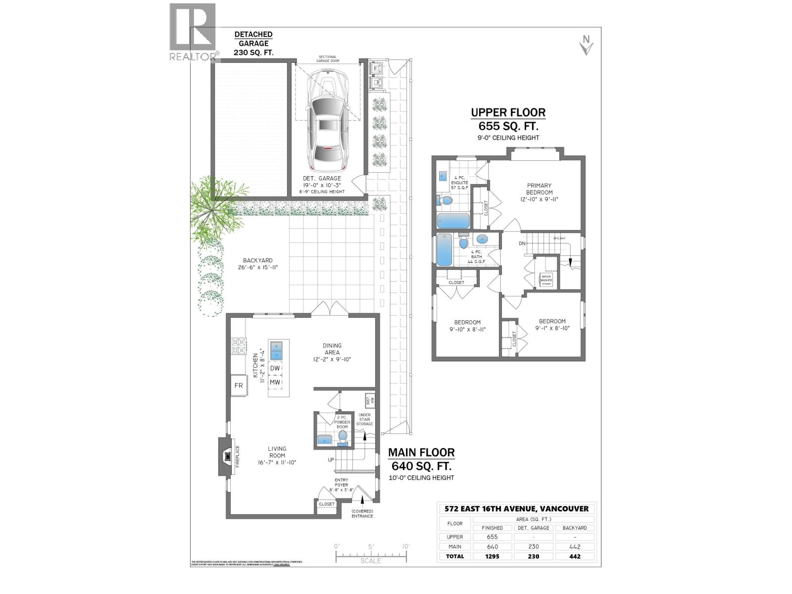 572 E 16TH AVENUE, Vancouver - Image 1