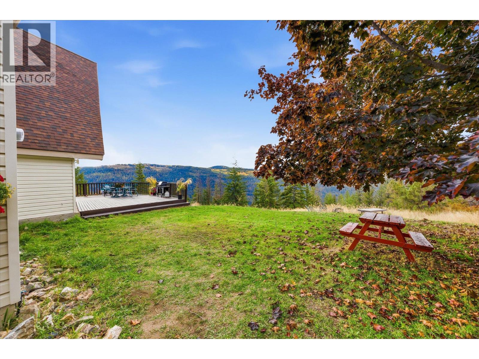  1957 Huckleberry Road, Kelowna