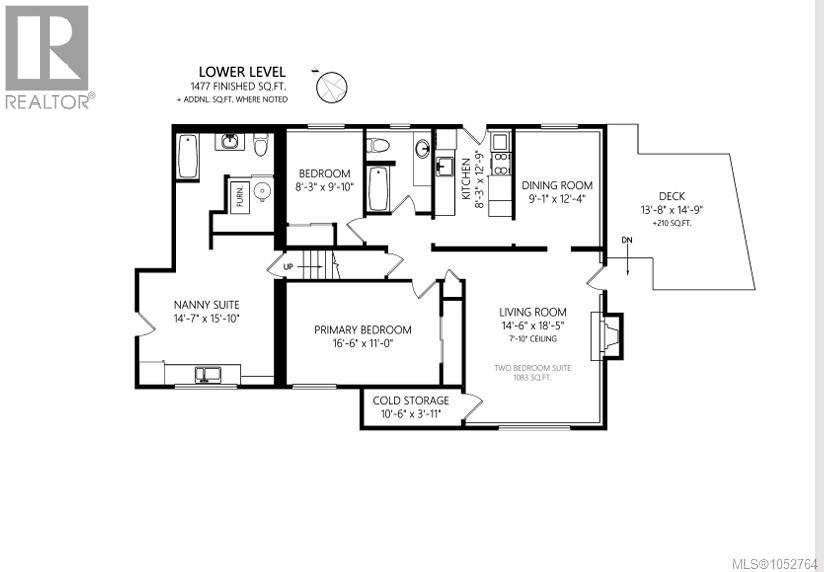  368 Gorge Road West, Saanich
