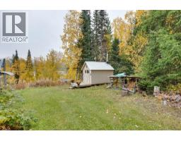 Photo 27 of 37, 125 RONDANE CRESCENT · Prince George, BC