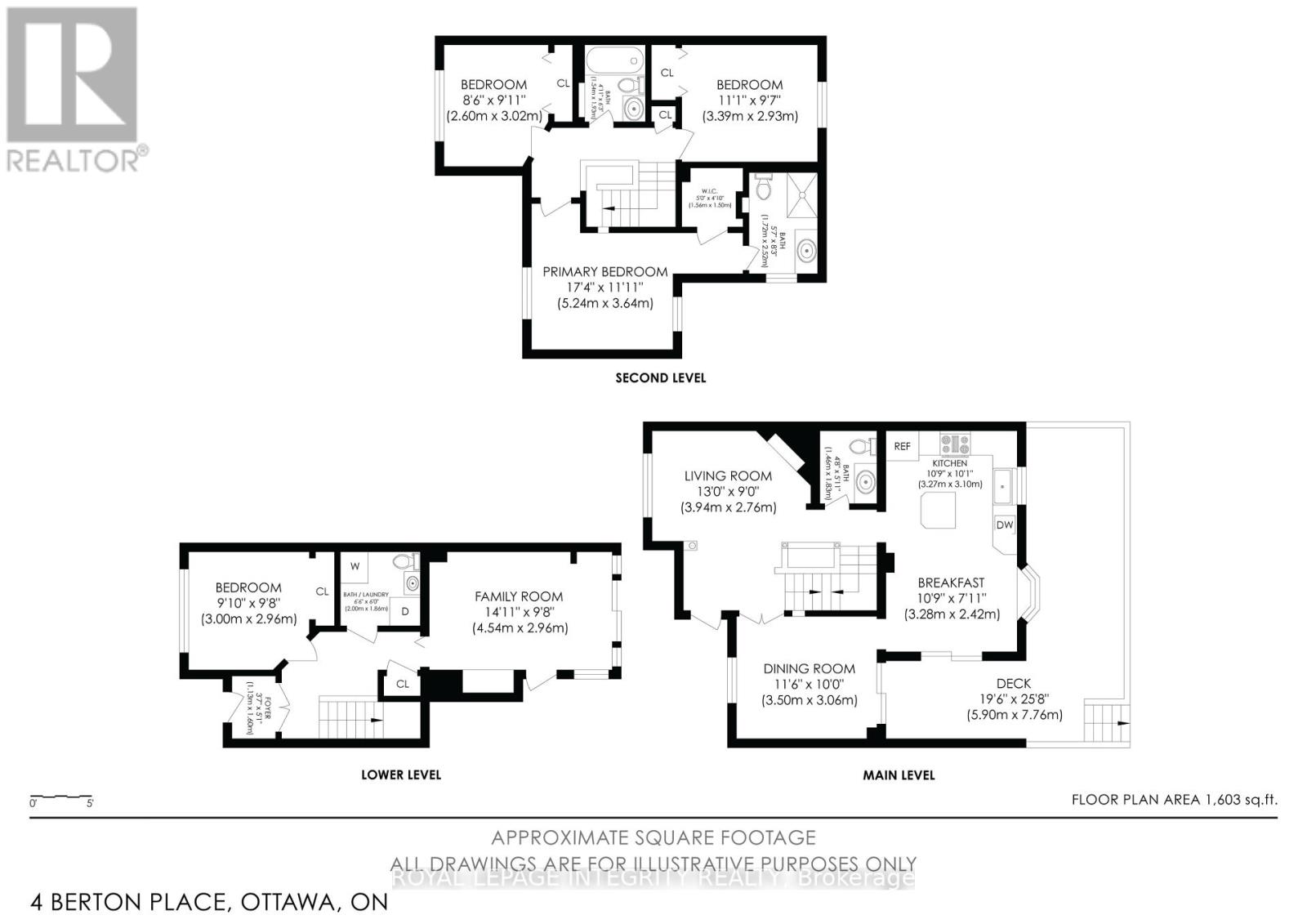 Commercial Properties for Sale in Ottawa – 4 BERTON PLACE – By Peter Sagos - Image 50