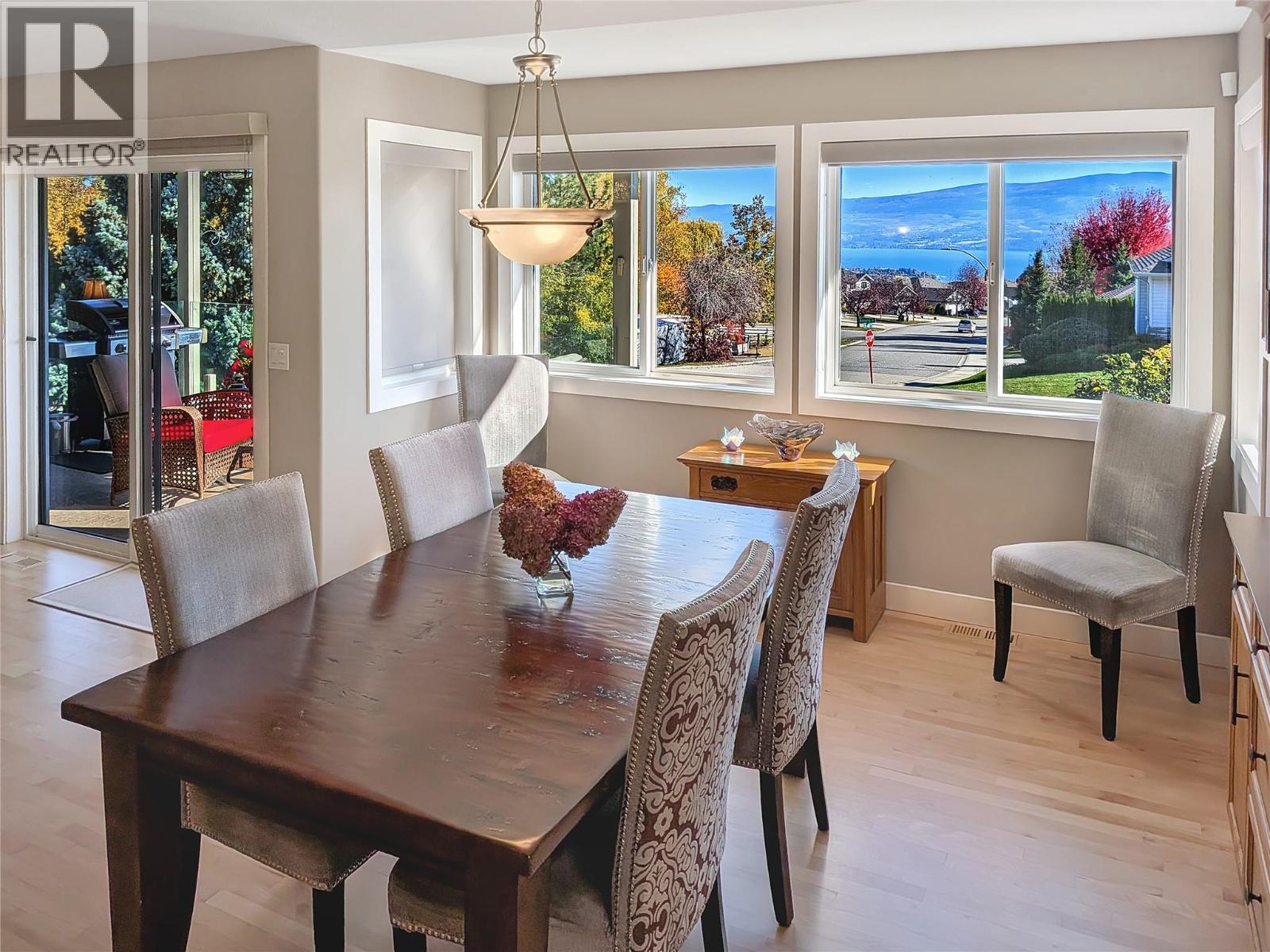  3662 Astoria Drive, West Kelowna