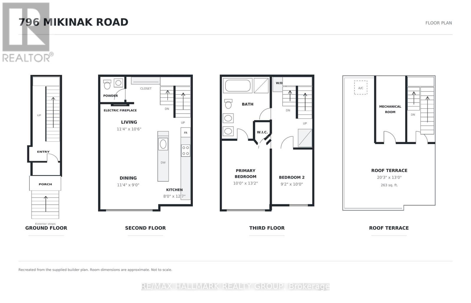 Condos for Sale in Ottawa – 154 – 796 MIKINAK ROAD, Ottawa – By Peter Sagos - Image 29