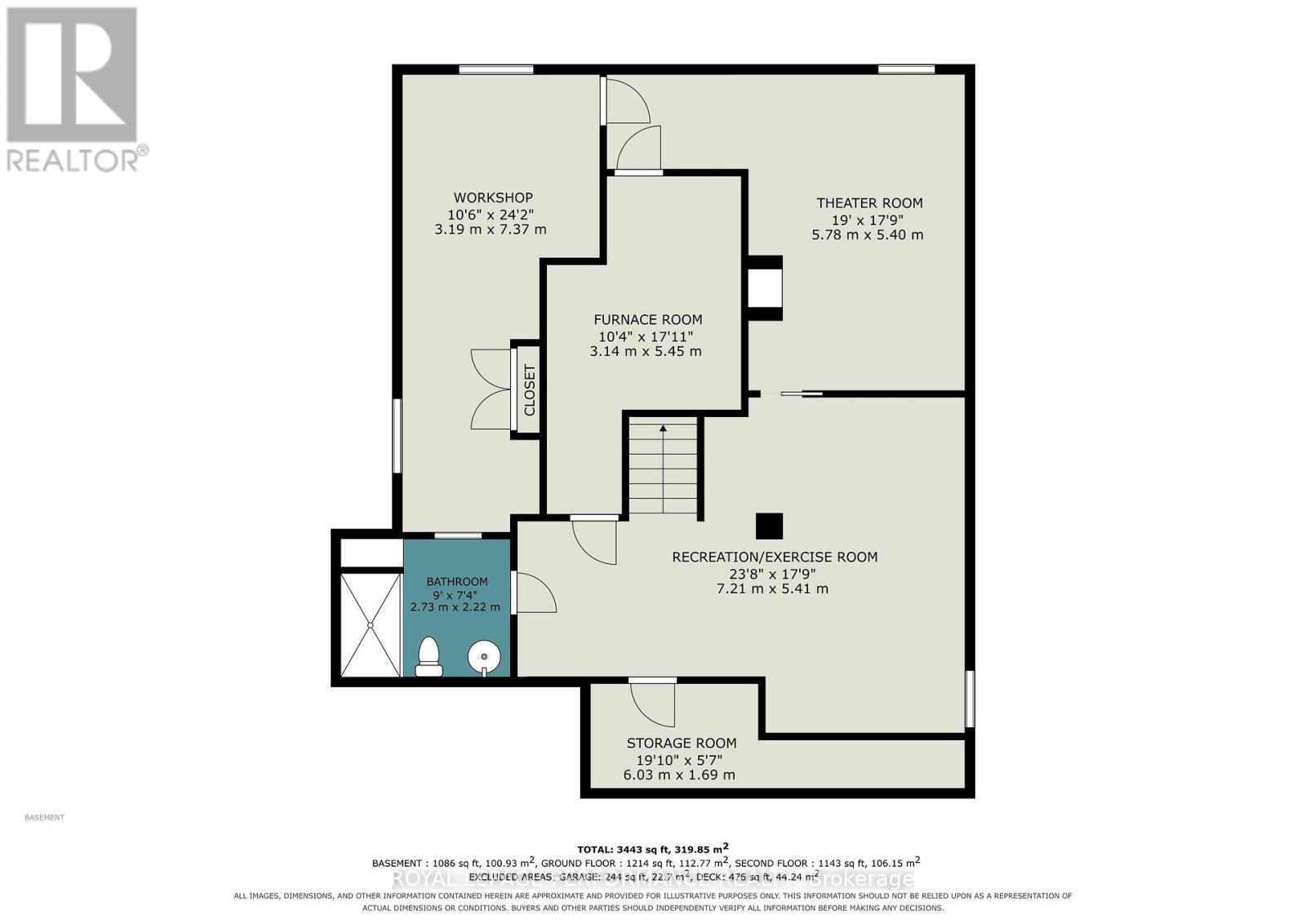 1033 Red Spruce Street