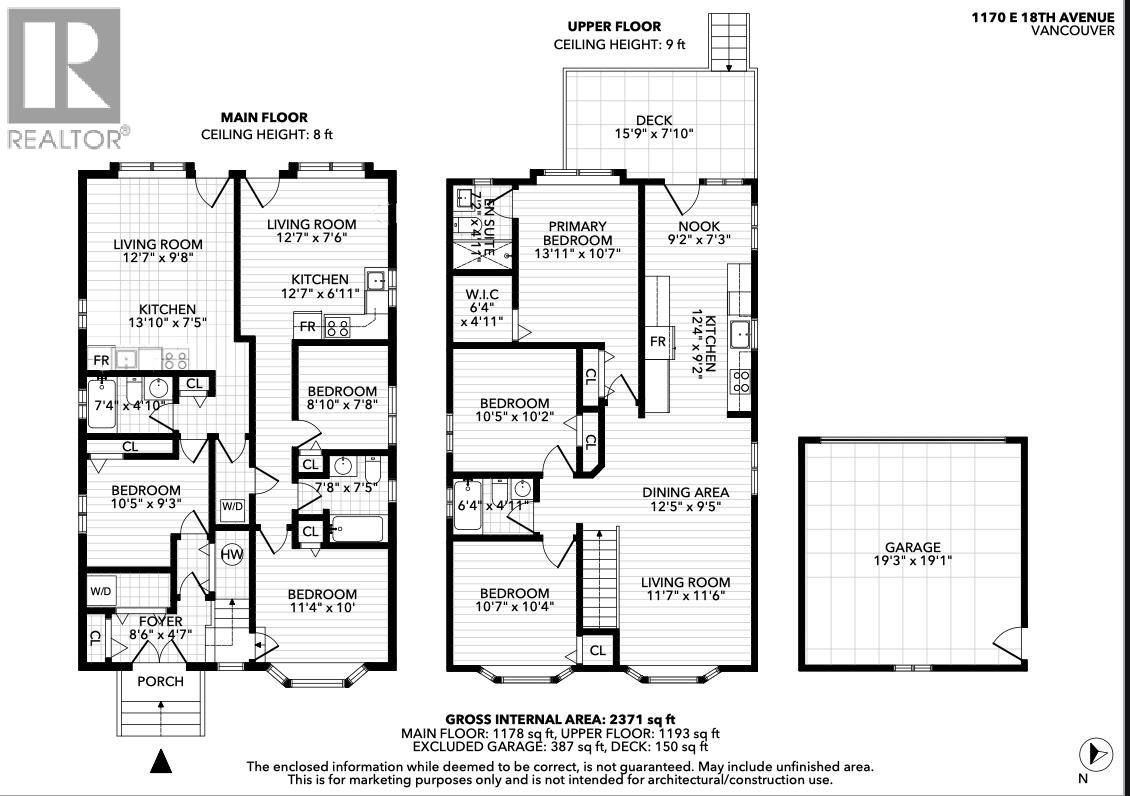 1170 E 18TH AVENUE, Vancouver - Image 1