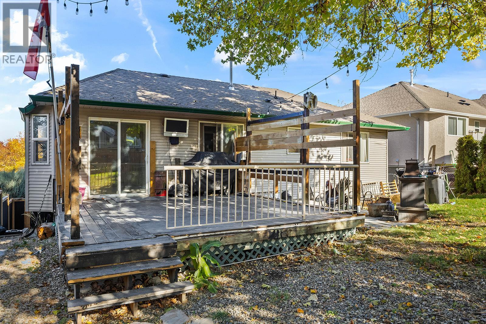  533 Harrop Avenue, Kelowna
