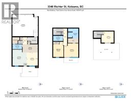 3348 Richter Street, Kelowna, BC V1W3S9 Photo 56