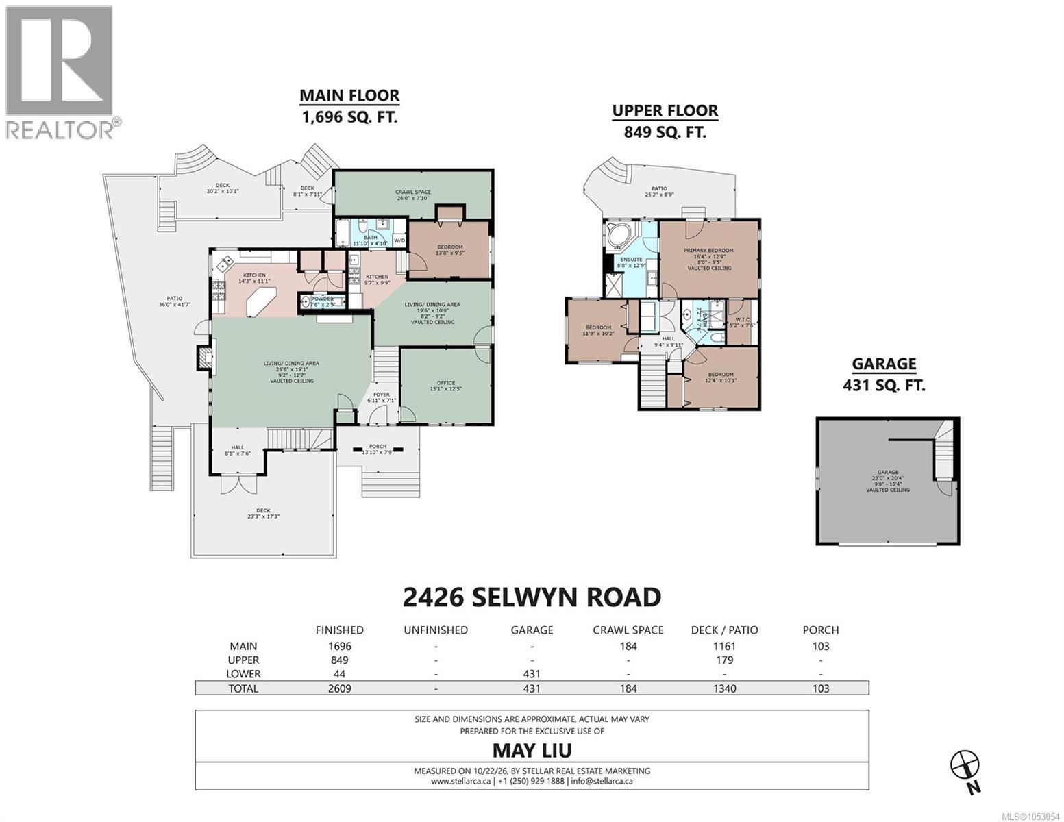  2426 Selwyn Road, Langford