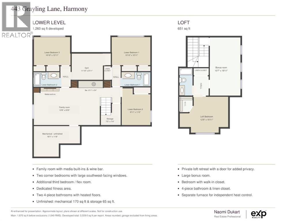 AI-enhanced floorplan for presentation purposes only