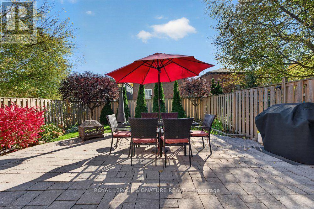 5 Brenton Street, Toronto, ON photo 43