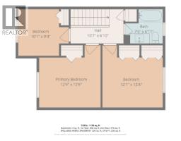 Photo 26 of 26, 681 AHBAU STREET · Prince George, BC