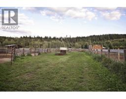 Dining room of 15470 MIWORTH ROAD · Prince George, BC