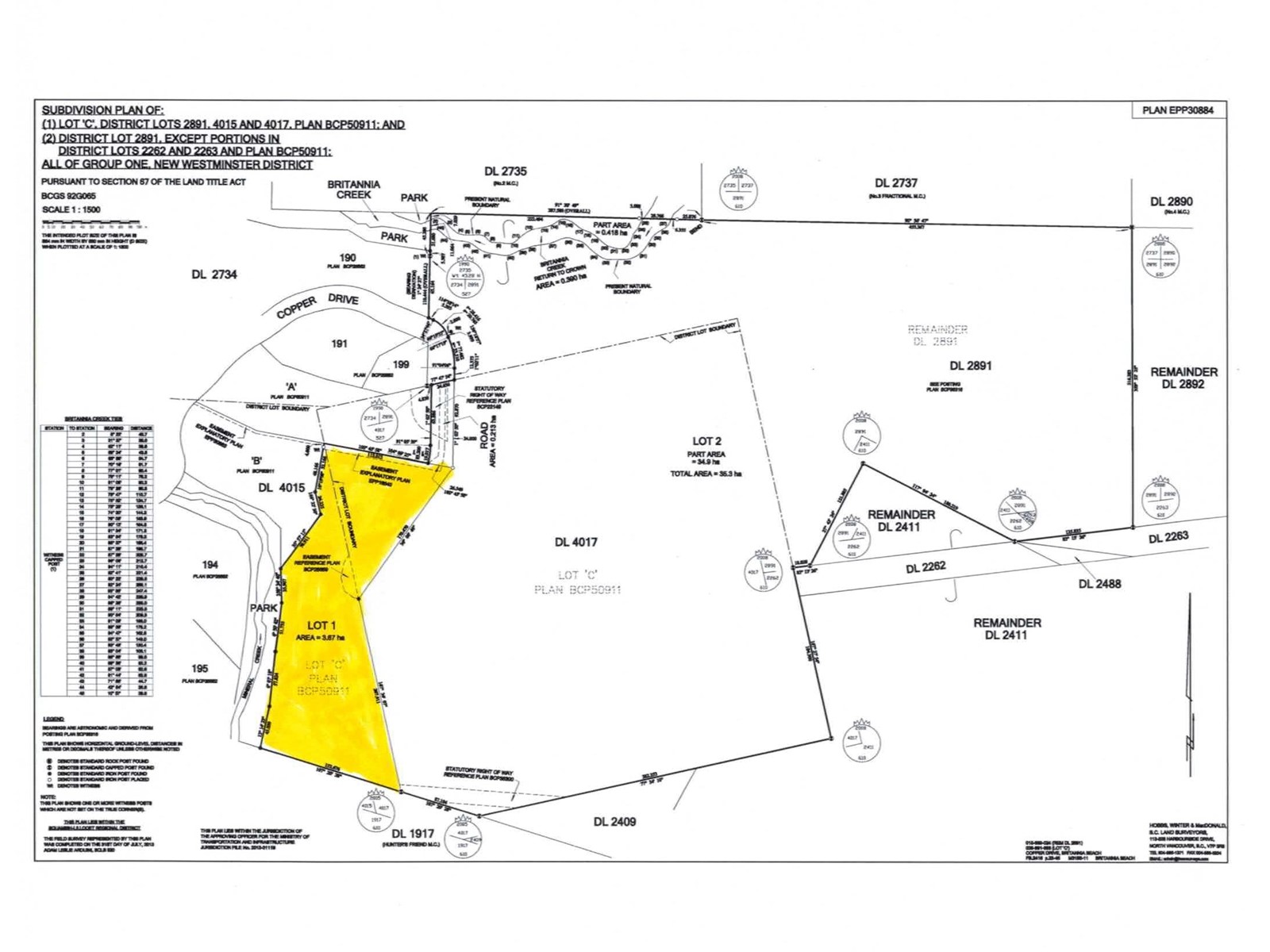 1188 COPPER DRIVE, britannia beach, British Columbia