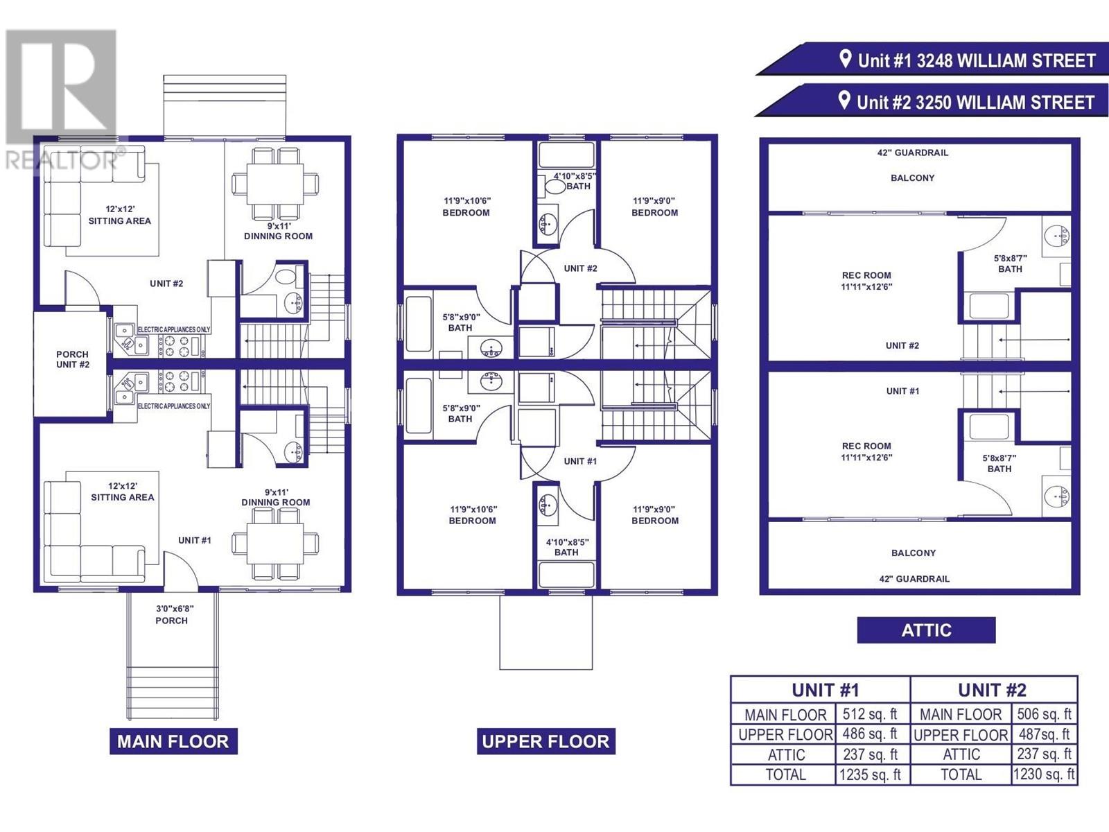 3250 William Street, Vancouver, British Columbia  V5K 2Z1 - Photo 12 - R2812618