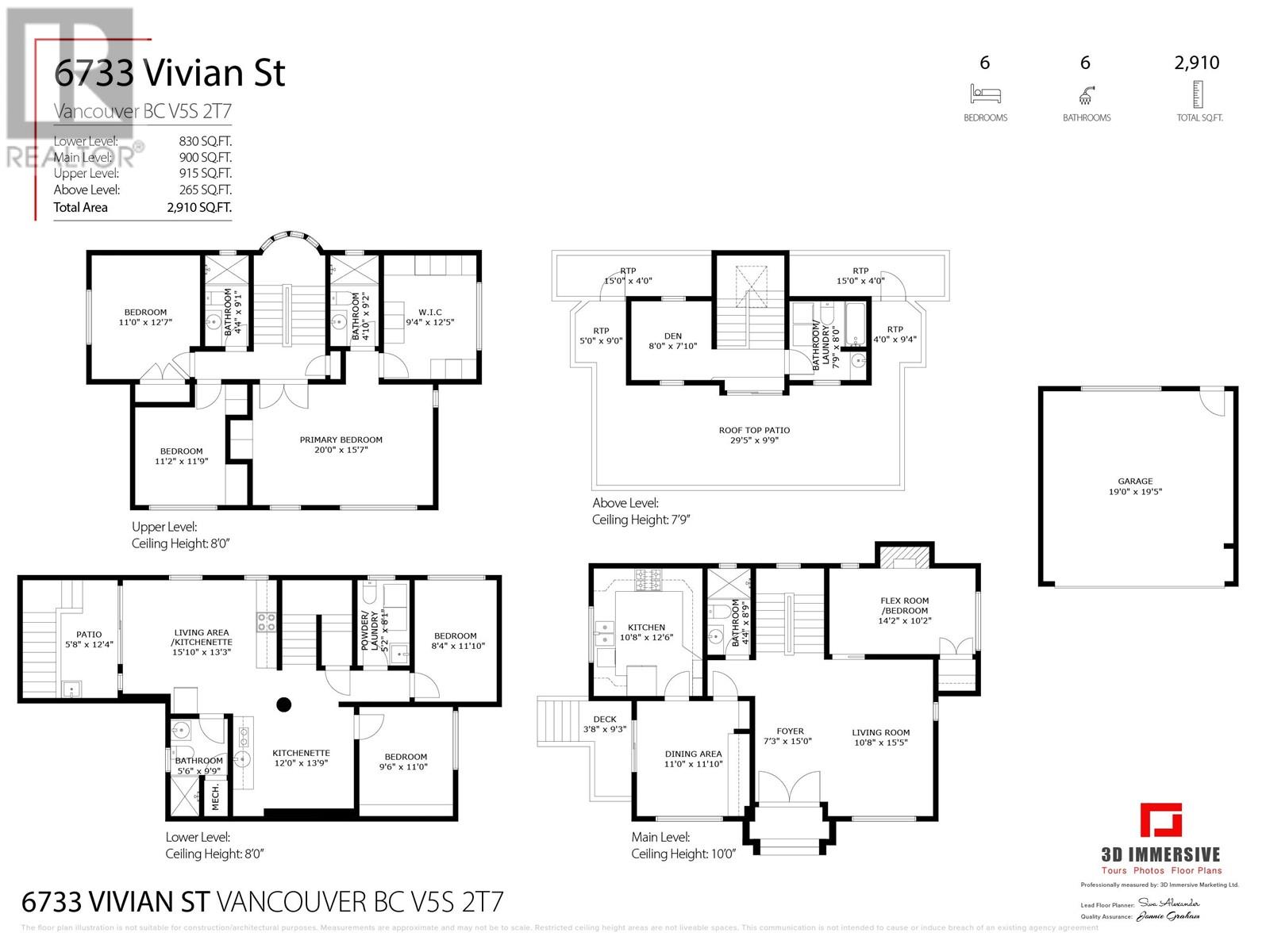 6733 Vivian Street, Vancouver, British Columbia  V5S 2T7 - Photo 40 - R2817142