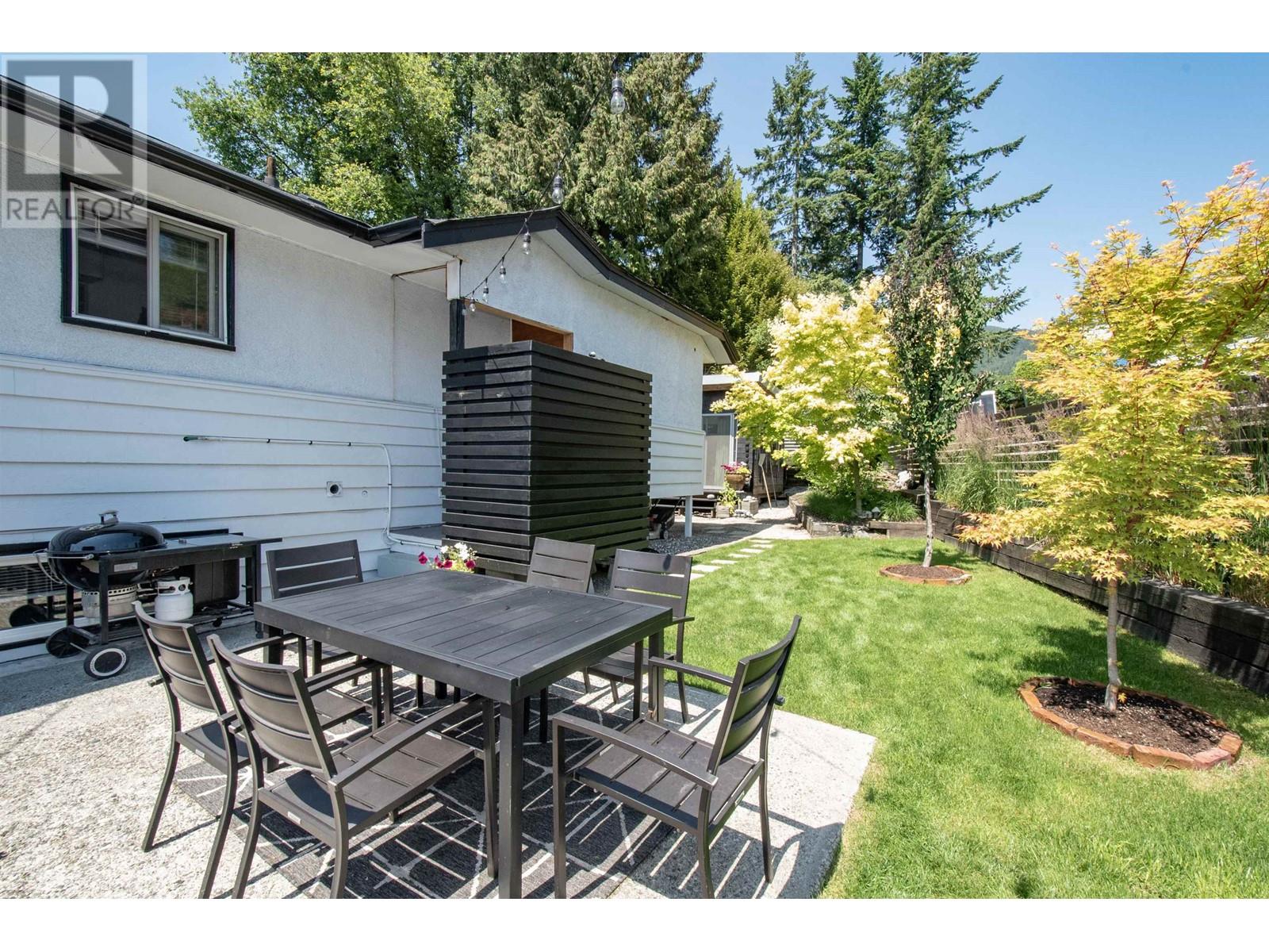 3588 Norwood Avenue, North Vancouver, British Columbia  V7N 3P5 - Photo 28 - R2819851