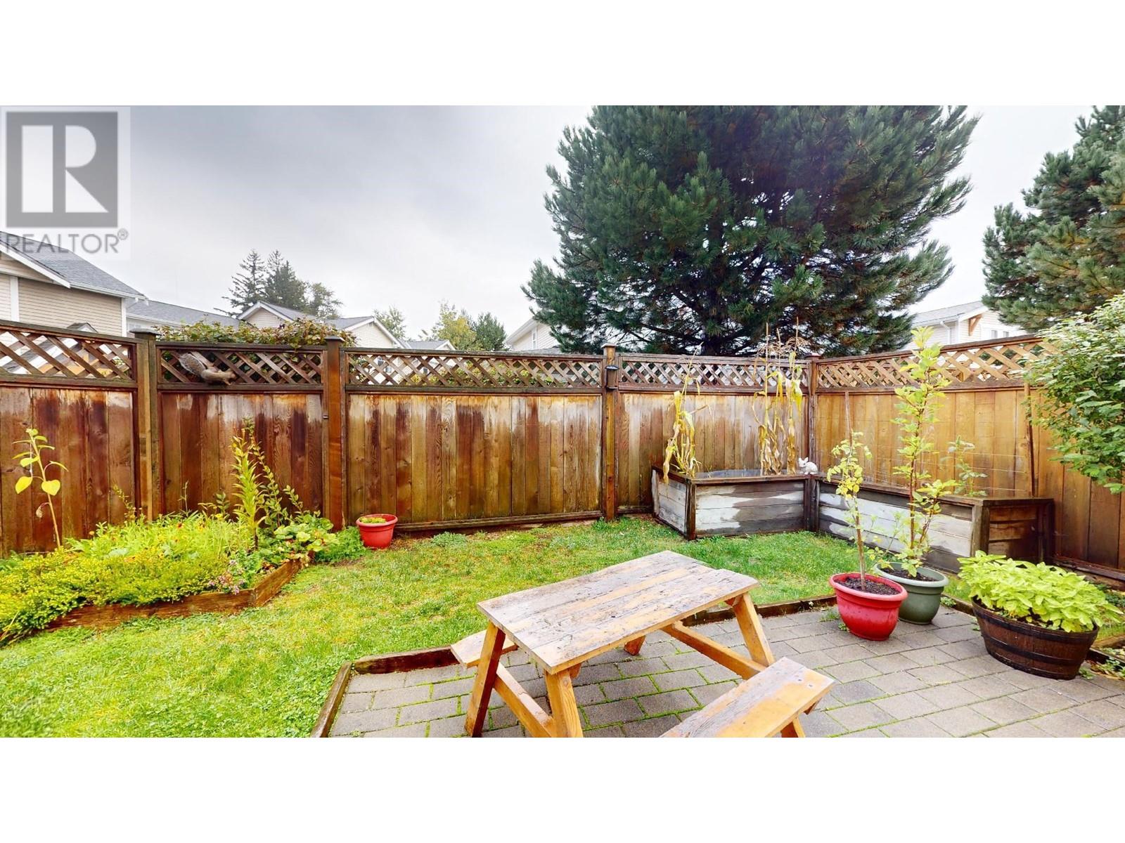 1 1821 Willow Crescent, Squamish, British Columbia  V8B 0L9 - Photo 14 - R2820782