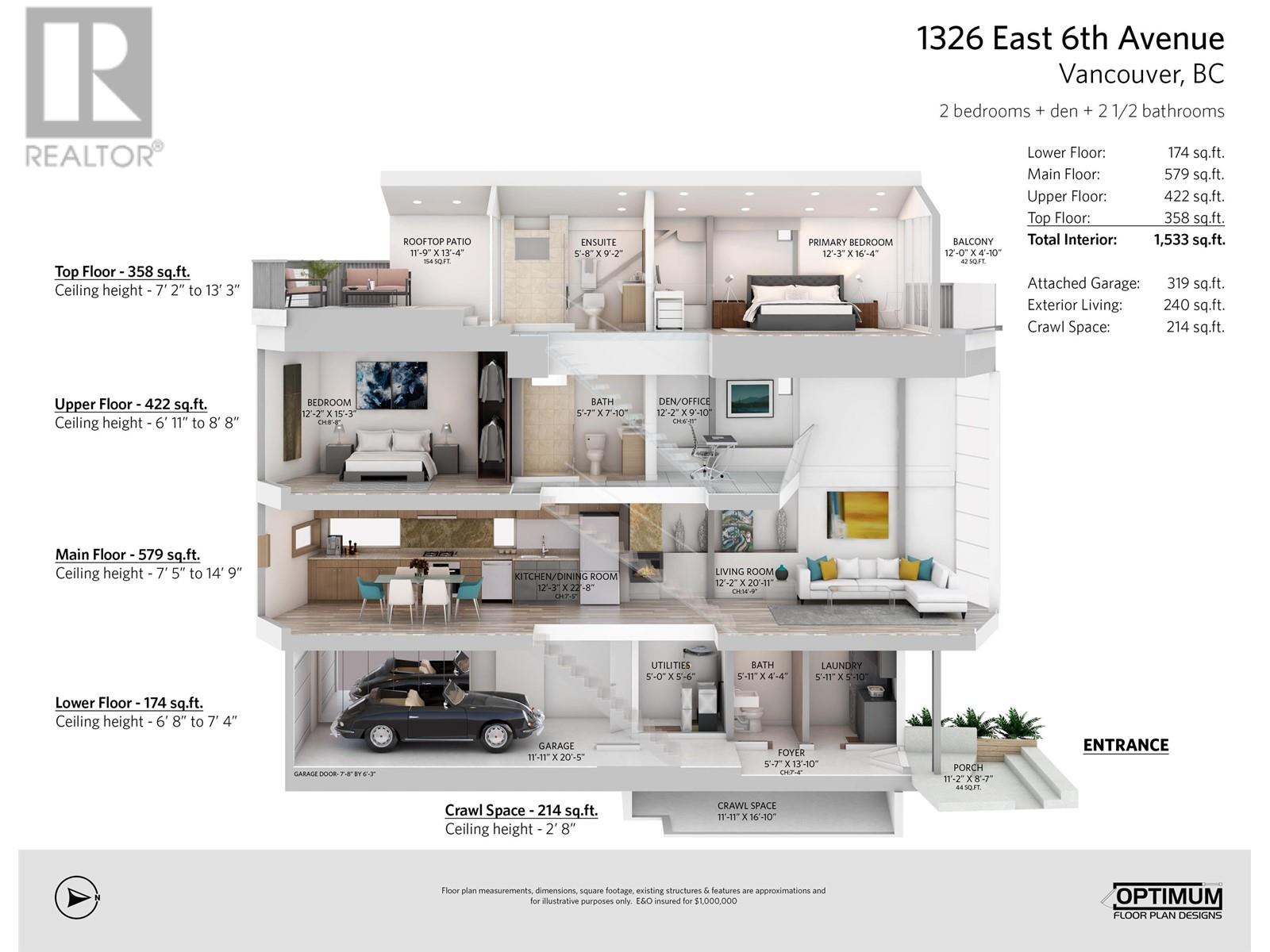 1326 E 6th Avenue, Vancouver, British Columbia  V5N 1P1 - Photo 32 - R2820844