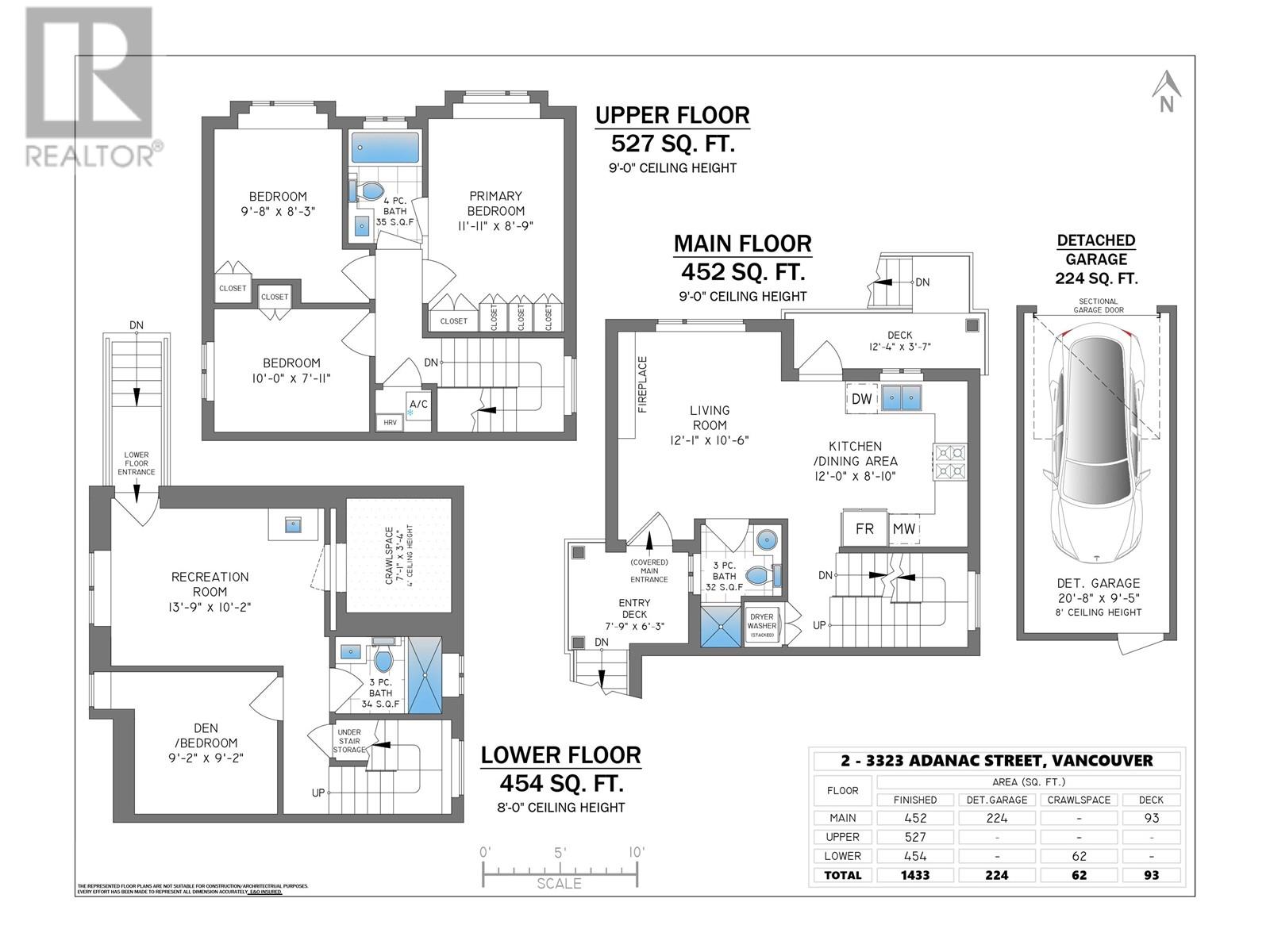 2 3323 Adanac Street, Vancouver, British Columbia  V5K 2P4 - Photo 37 - R2821043
