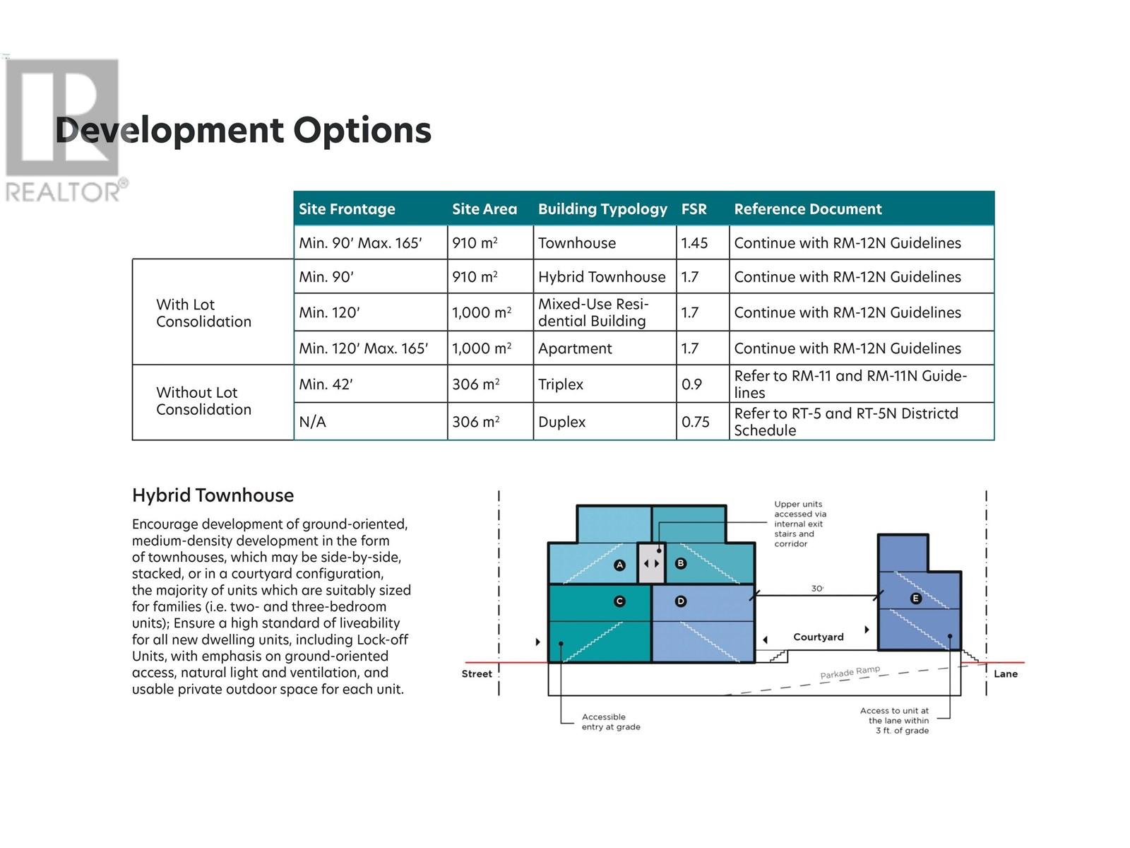 1978 Nanaimo Street, Vancouver, British Columbia  V5N 5C3 - Photo 4 - R2823522