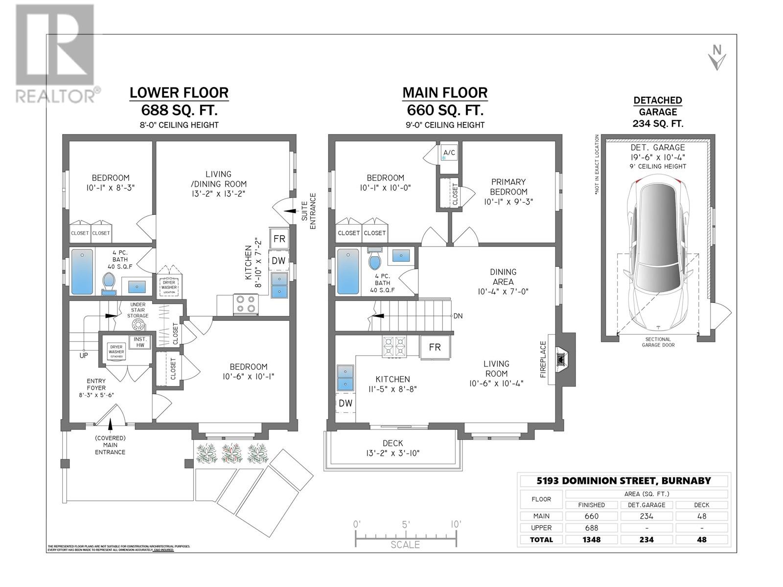5193 Dominion Street, Burnaby, British Columbia  V5G 1C8 - Photo 40 - R2823677