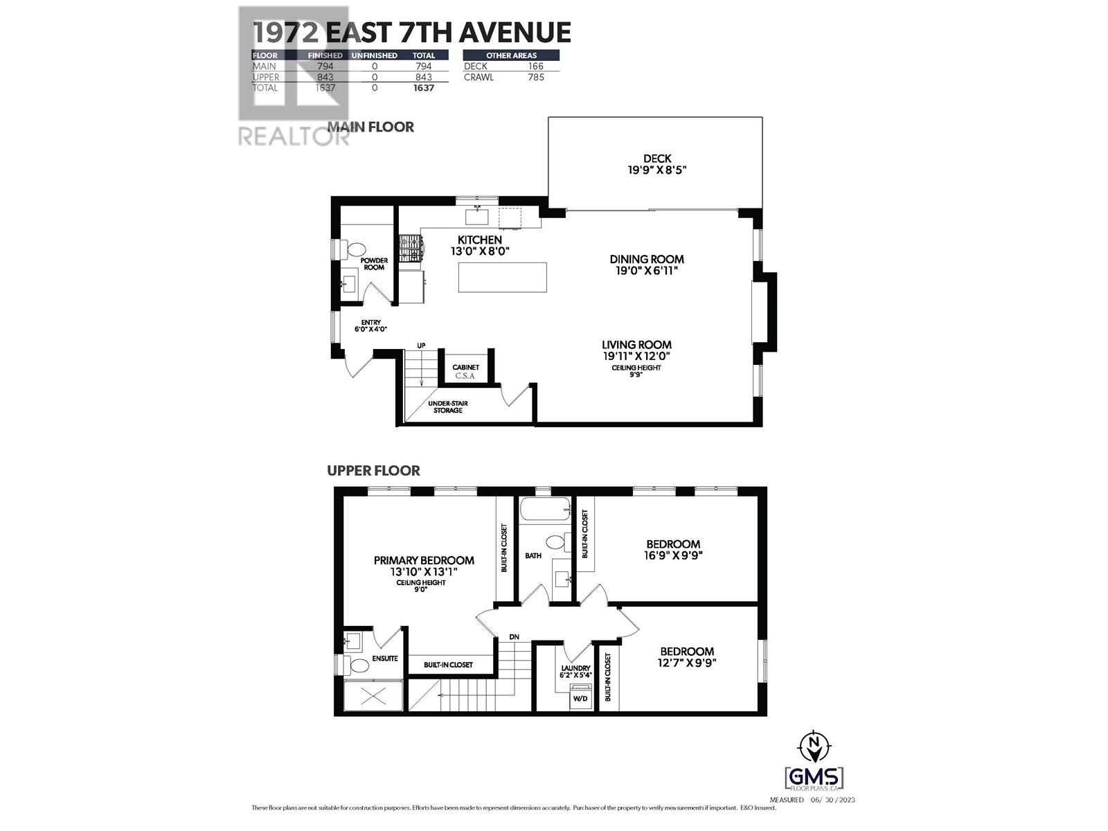 1972 E 7th Avenue, Vancouver, British Columbia  V5N 1S4 - Photo 35 - R2823965