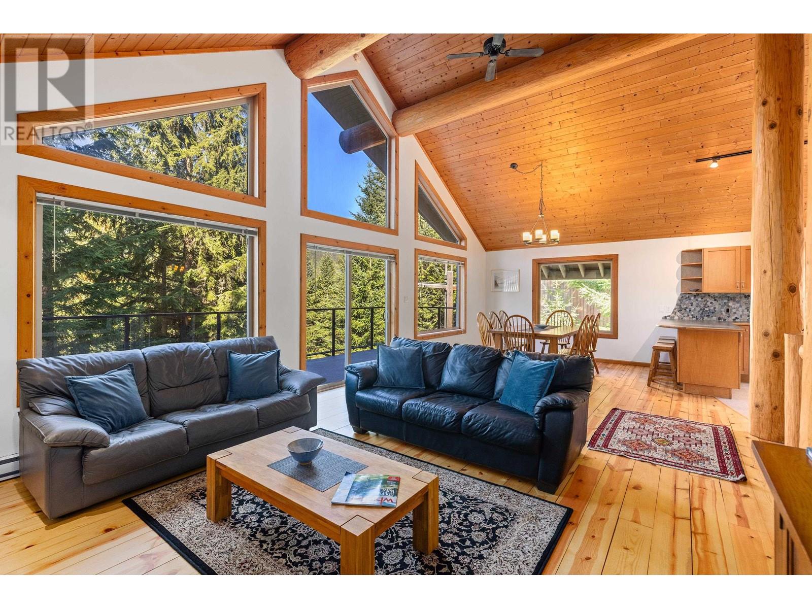 2281 BRANDYWINE WAY, whistler, British Columbia