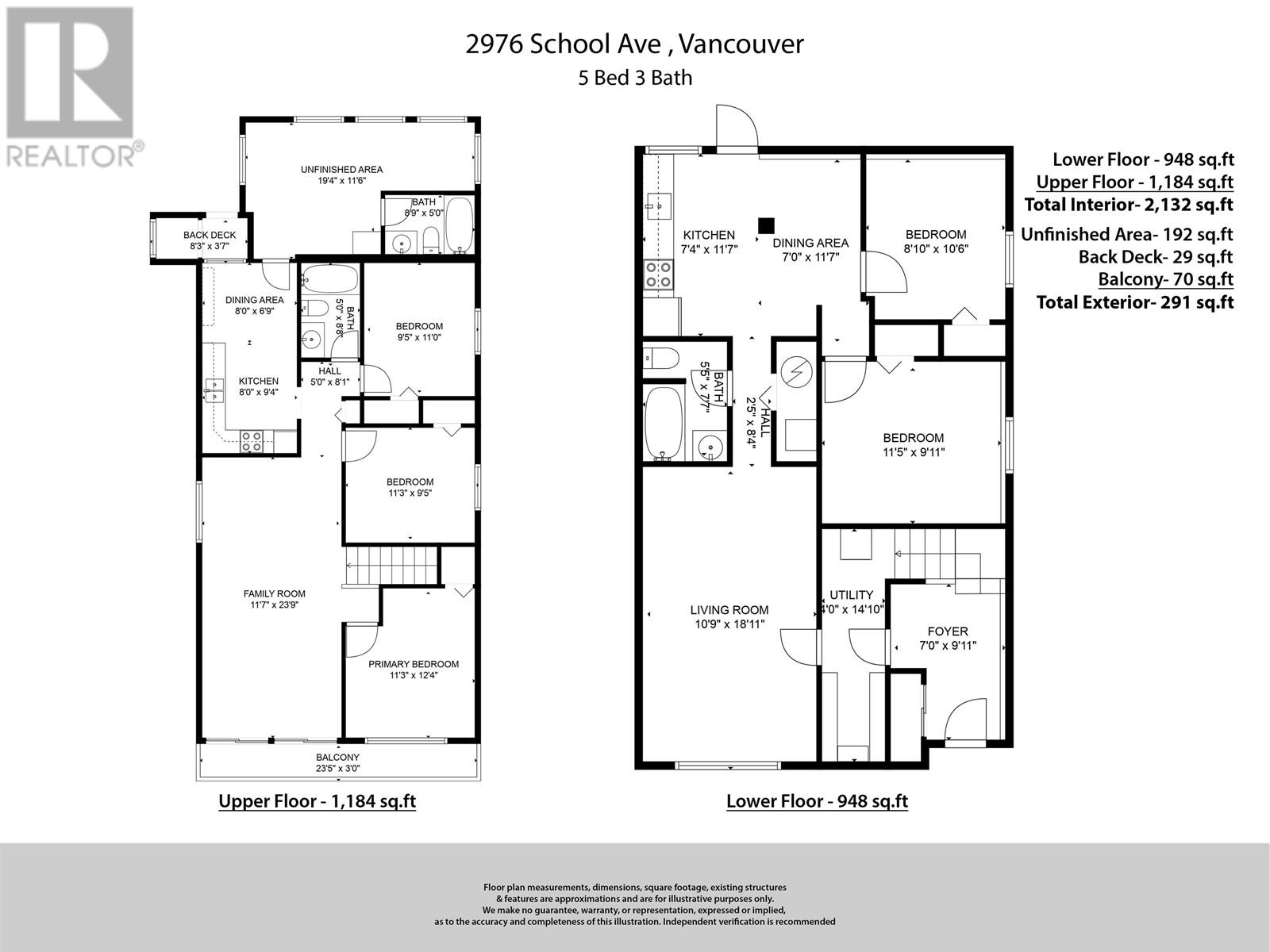 2976 School Avenue, Vancouver, British Columbia  V5R 5M5 - Photo 40 - R2824413