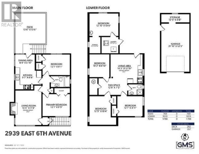 2939 E 6th Avenue, Vancouver, British Columbia  V5M 1R9 - Photo 15 - R2824578