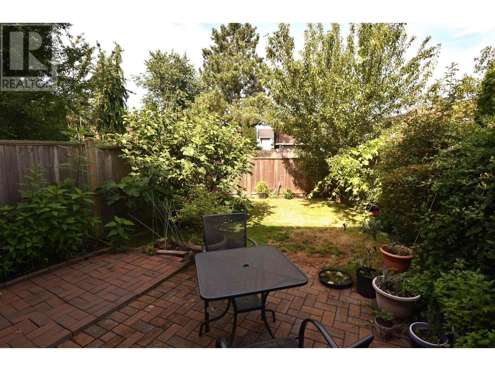 8 9671 Capella Drive, Richmond, British Columbia  V6X 3R1 - Photo 24 - R2801252