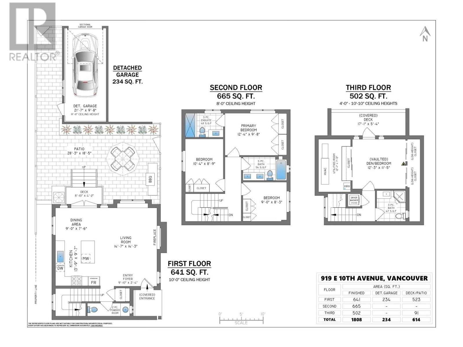 919 E 10th Avenue, Vancouver, British Columbia  V5T 2B3 - Photo 27 - R2827480