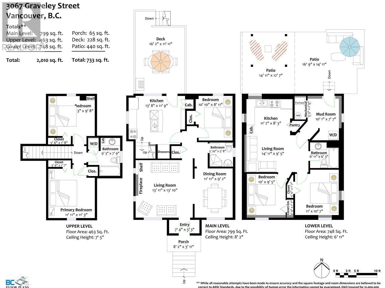 3067 Graveley Street, Vancouver, British Columbia  V5K 3K5 - Photo 36 - R2827774