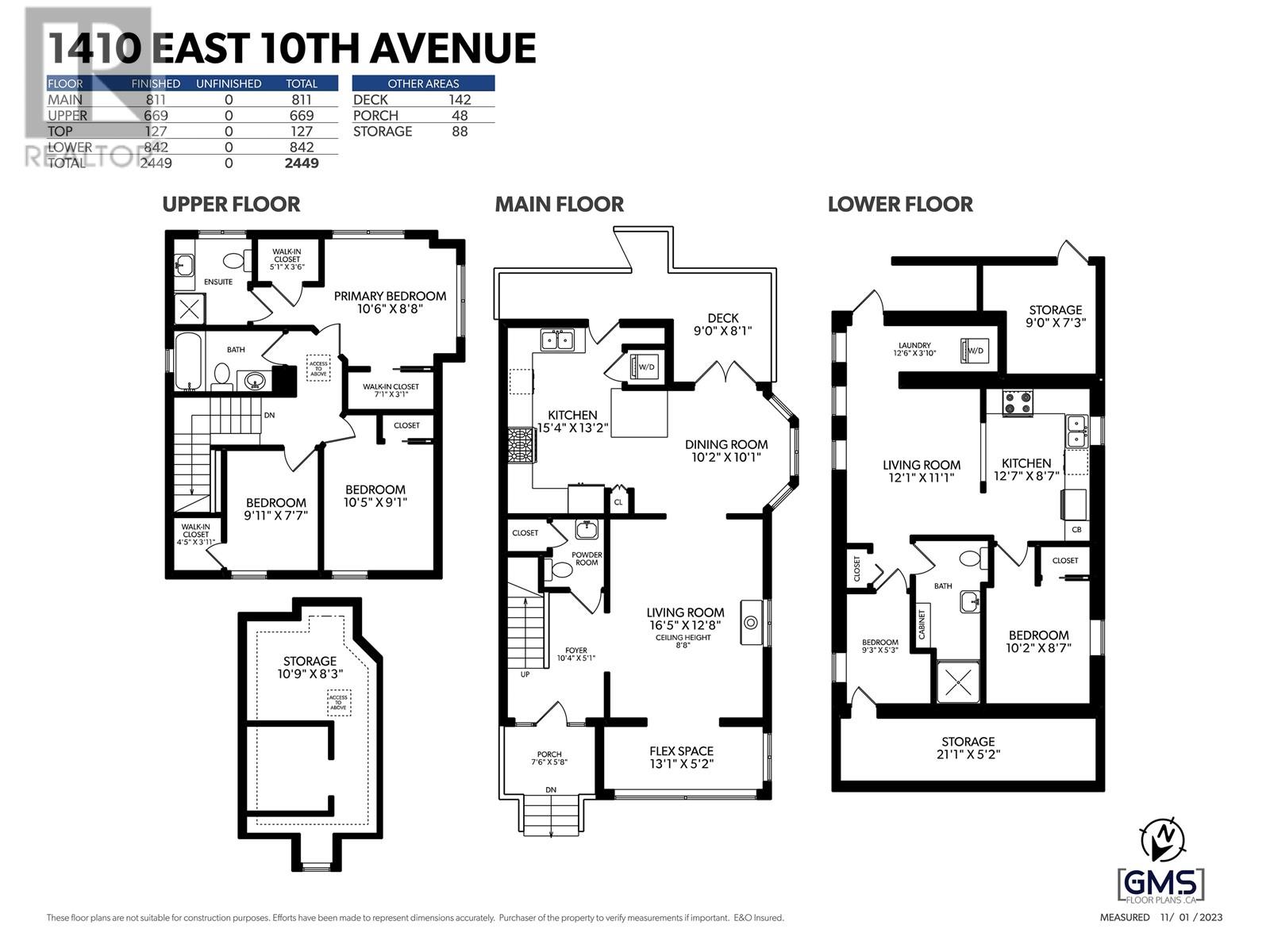 1410 E 10th Avenue, Vancouver, British Columbia  V5N 1X3 - Photo 37 - R2829523