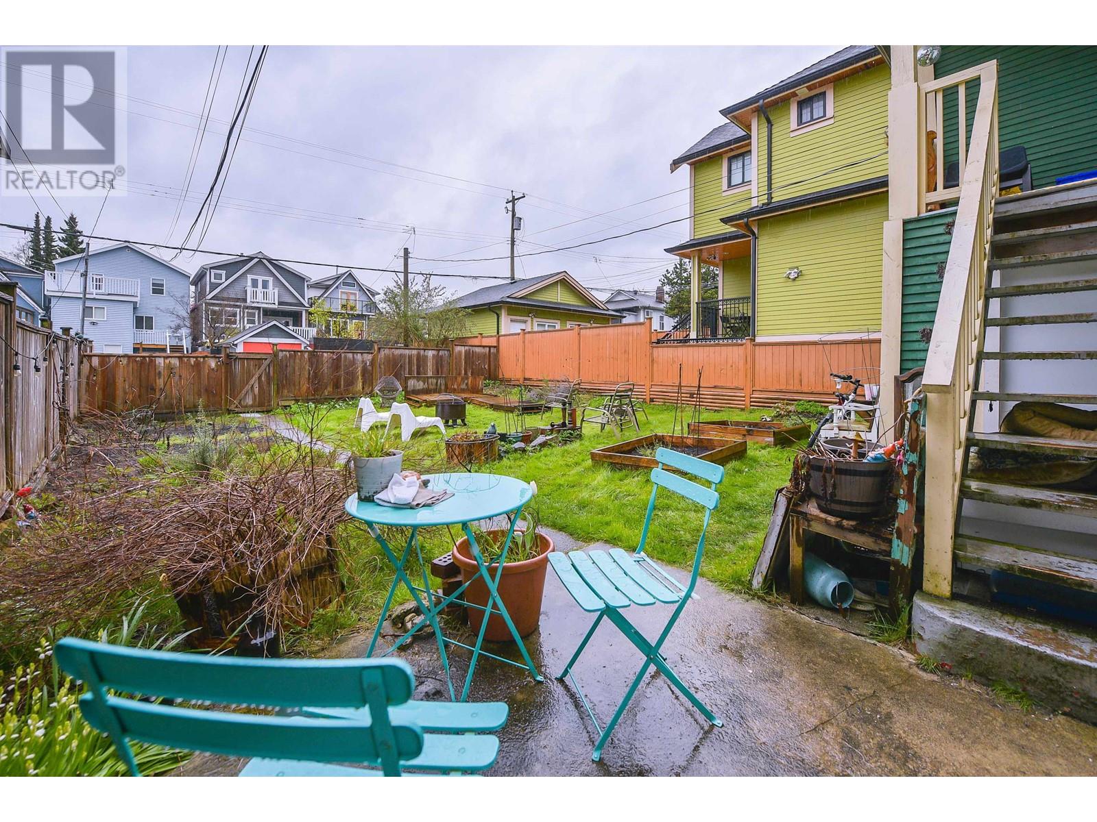 1132 E 12th Avenue, Vancouver, British Columbia  V5T 2J9 - Photo 30 - R2829992