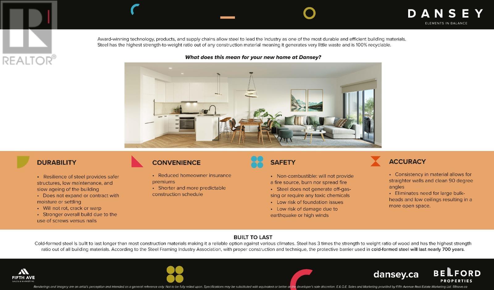 518 599 Dansey Avenue, Coquitlam, British Columbia  V3J 5S4 - Photo 11 - R2833424