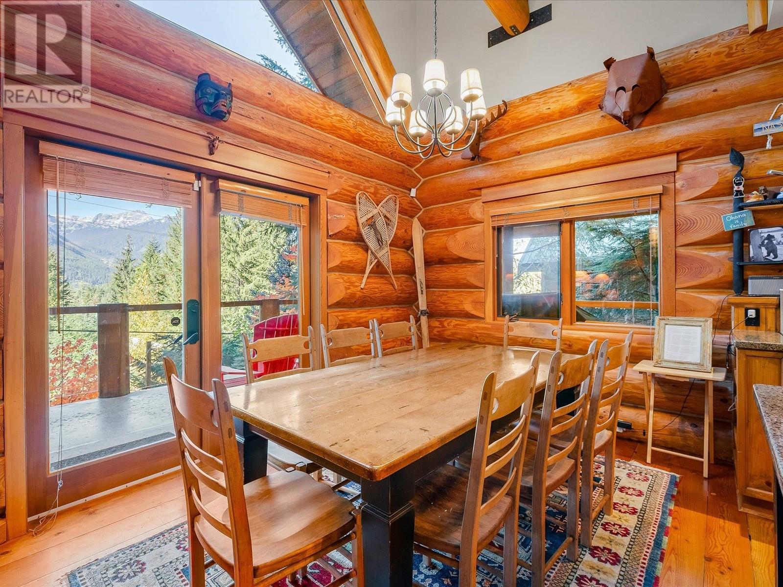 3310 Panorama Ridge, Whistler, British Columbia  V8E 0B8 - Photo 8 - R2824208