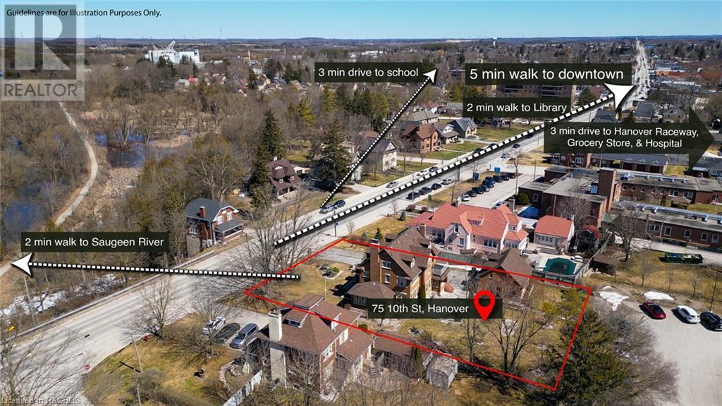 75 10TH Street, hanover, Ontario