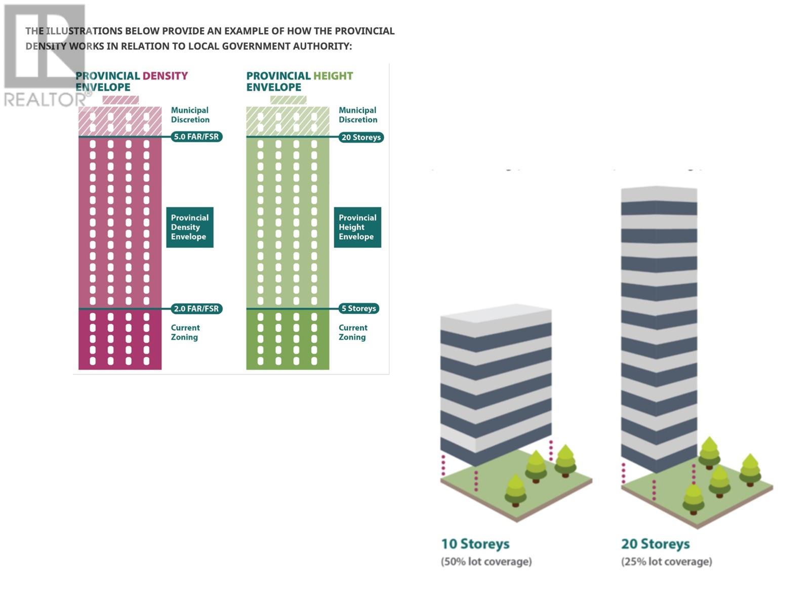 Listing Picture 3 of 3 : 4289 NANAIMO STREET, Vancouver / 溫哥華 - 魯藝地產 Yvonne Lu Group - MLS Medallion Club Member