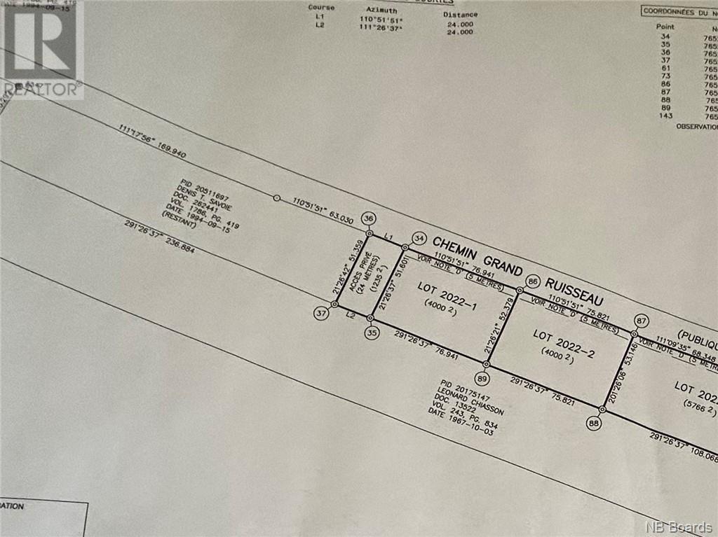 Lot 2022-1 Grand Ruisseau, pigeon hill, New Brunswick