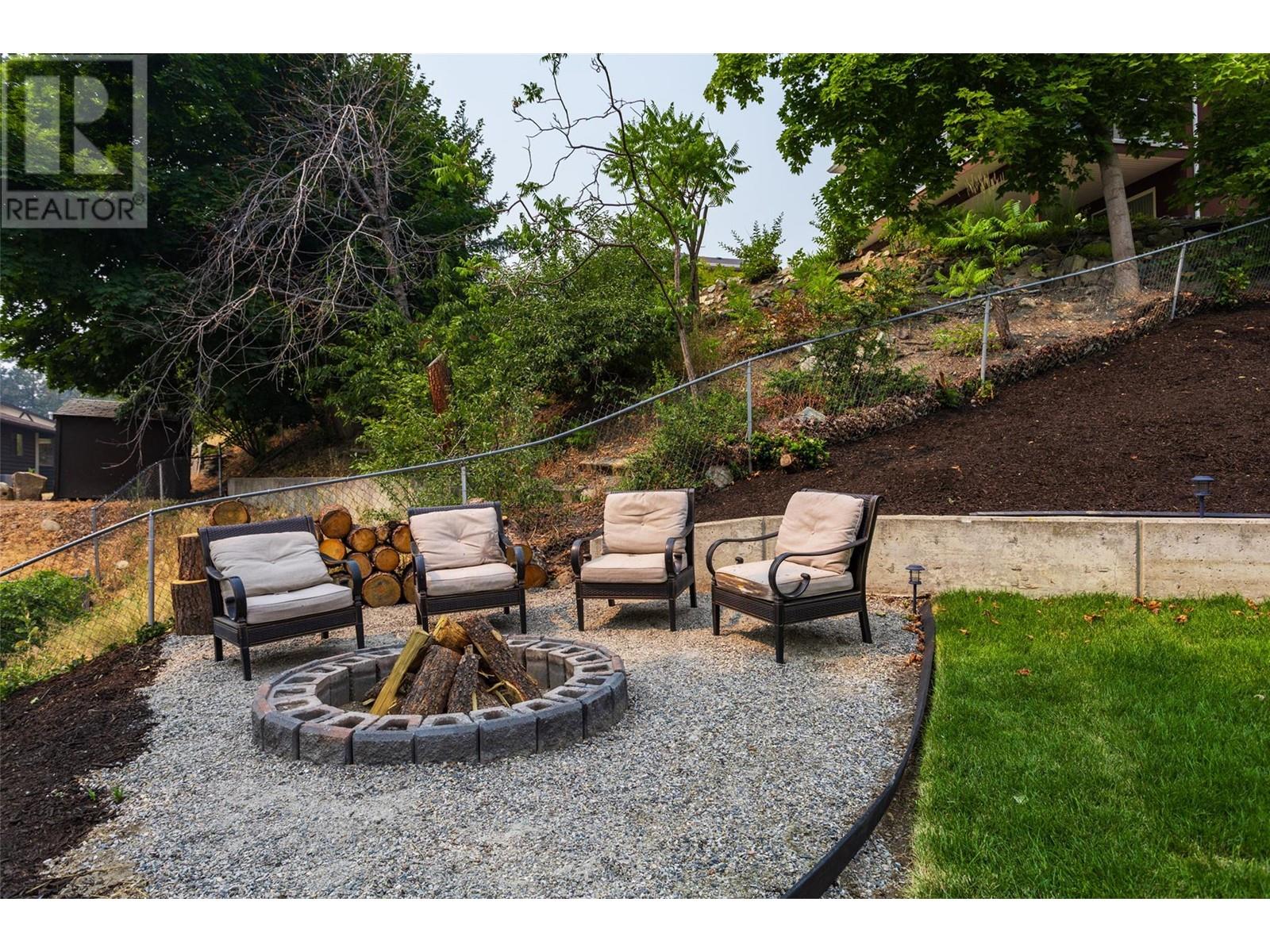 2910 Sandberg Road West Kelowna