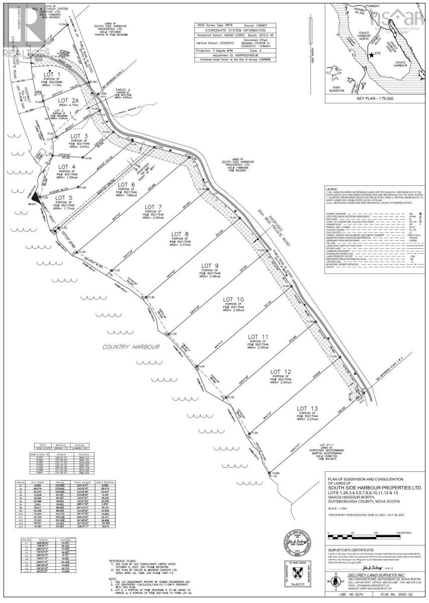 Lot 6 Ferry Road, Country Harbour, Nova Scotia  B0J 2K0 - Photo 5 - 202402907