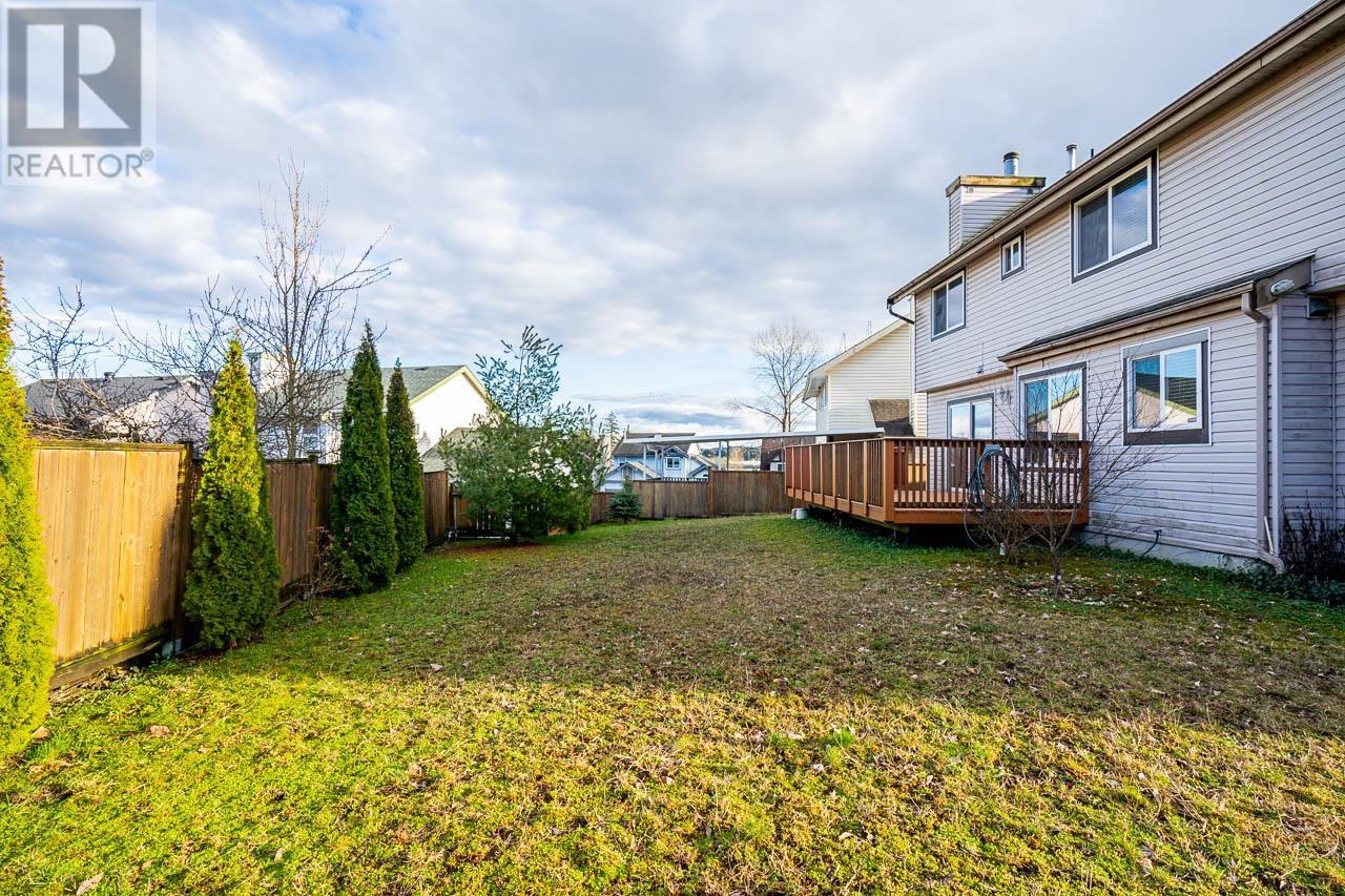 200 San Juan Place, Coquitlam, British Columbia  V3K 6Y8 - Photo 35 - R2852603