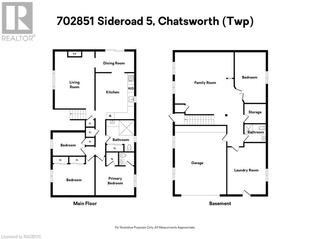 702851 Sideroad 5, Chatsworth, Ontario  N0H 1G0 - Photo 43 - 40542772