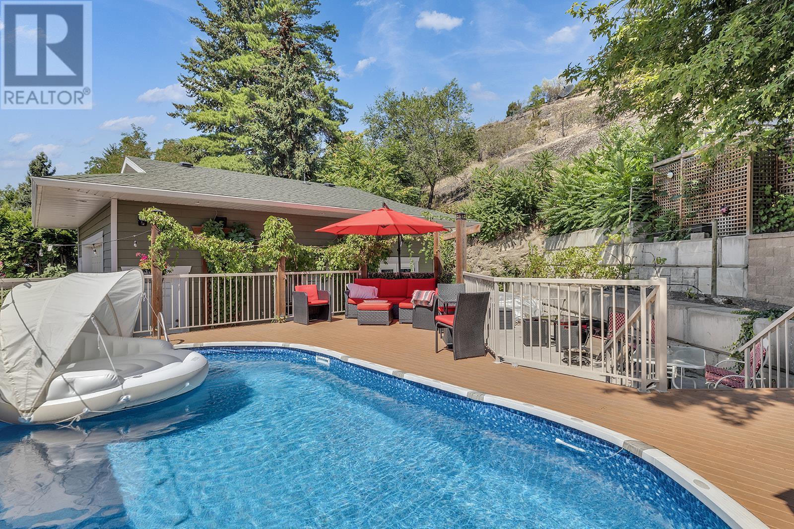 1224 Mountain Avenue Kelowna