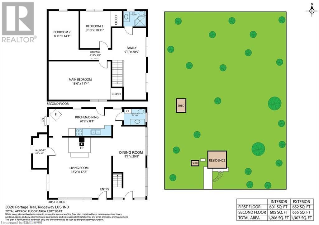 3020 Portage Trail, Ridgeway, Ontario  L0S 1N0 - Photo 45 - 40551322