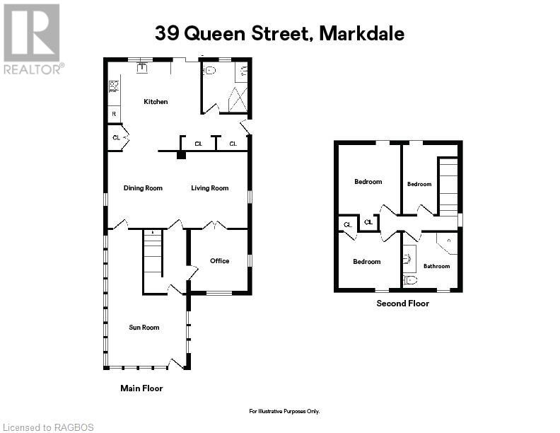 39 Queen Street, Markdale, Ontario  N0C 1H0 - Photo 31 - 40551559