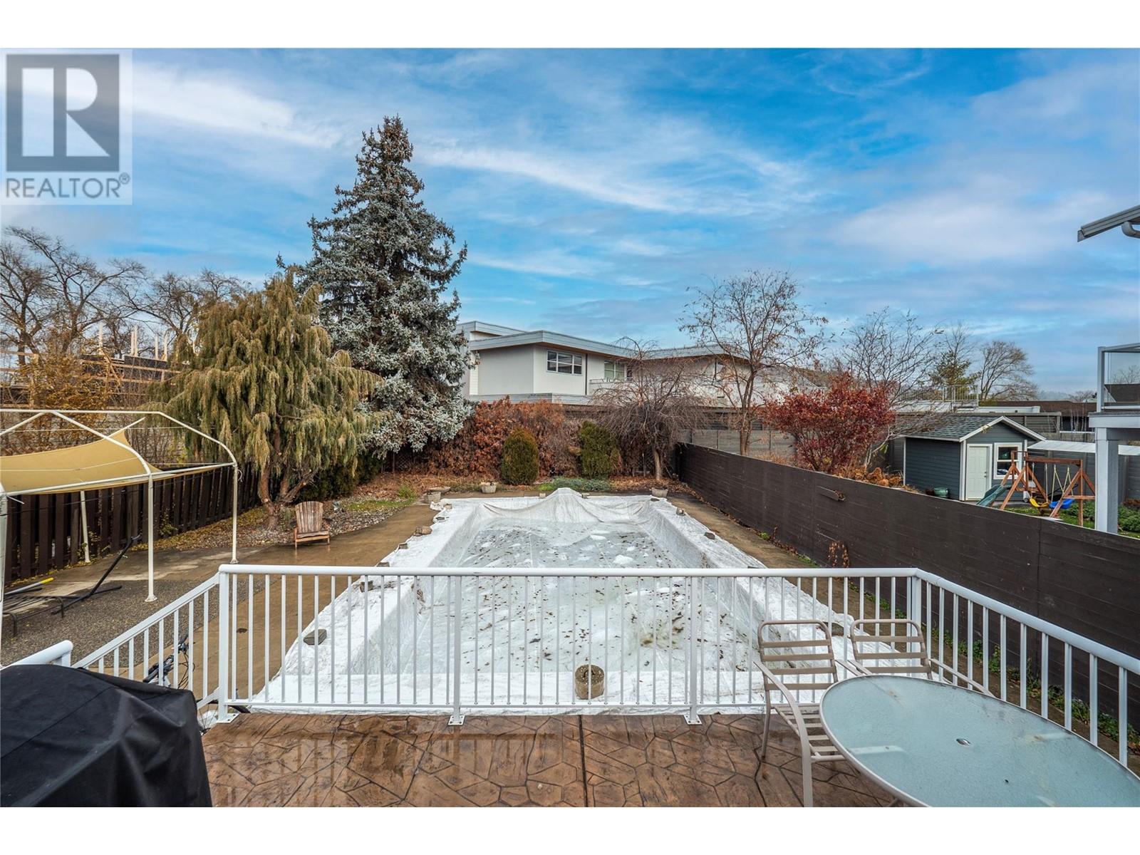 965 Manhattan Drive Kelowna