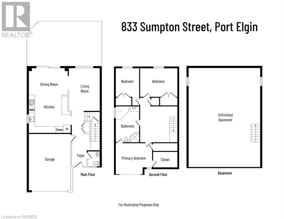 833 Sumpton Street, Port Elgin, Ontario  N0H 2C2 - Photo 44 - 40552004