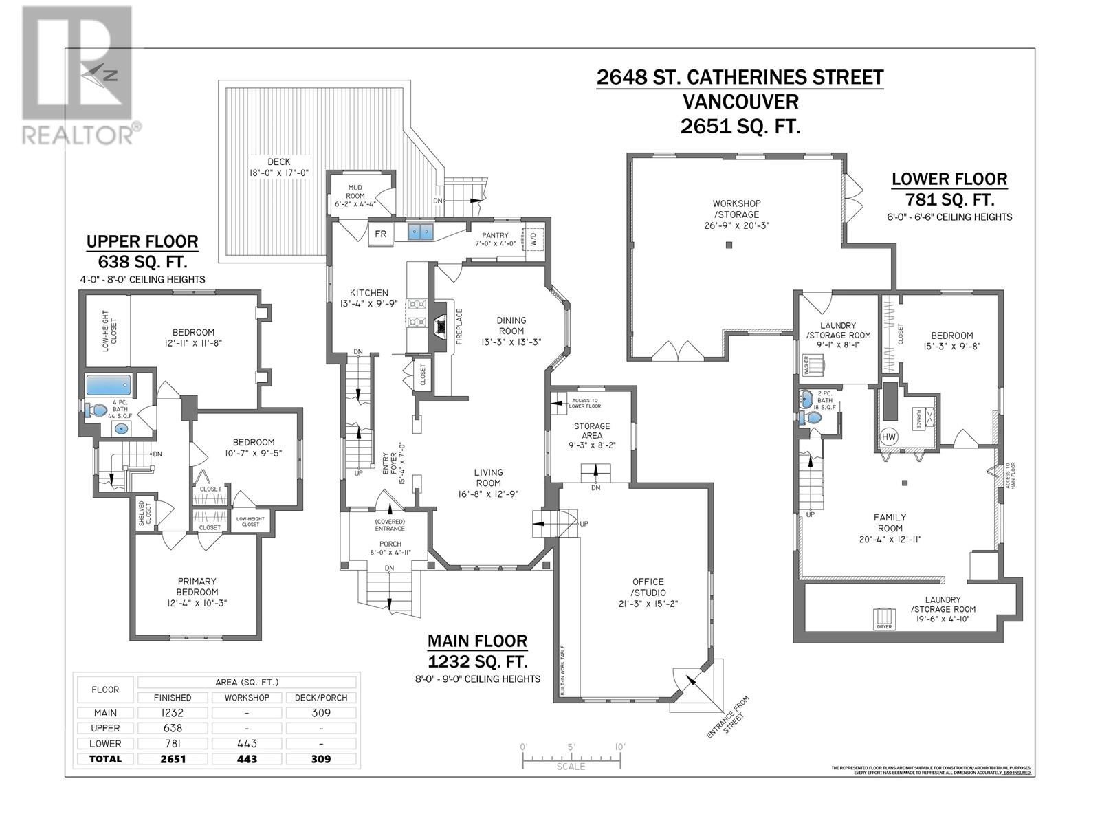 2648 St. Catherines Street, Vancouver, British Columbia  V5T 3Y4 - Photo 17 - R2864549