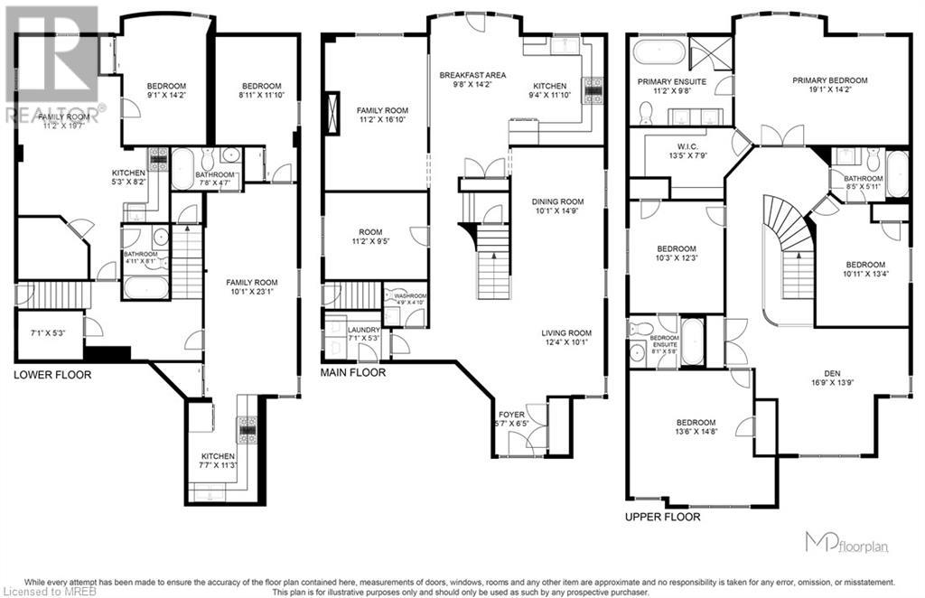 3020 Hawktail Crescent, Mississauga, Ontario  L5M 6W3 - Photo 2 - 40566488